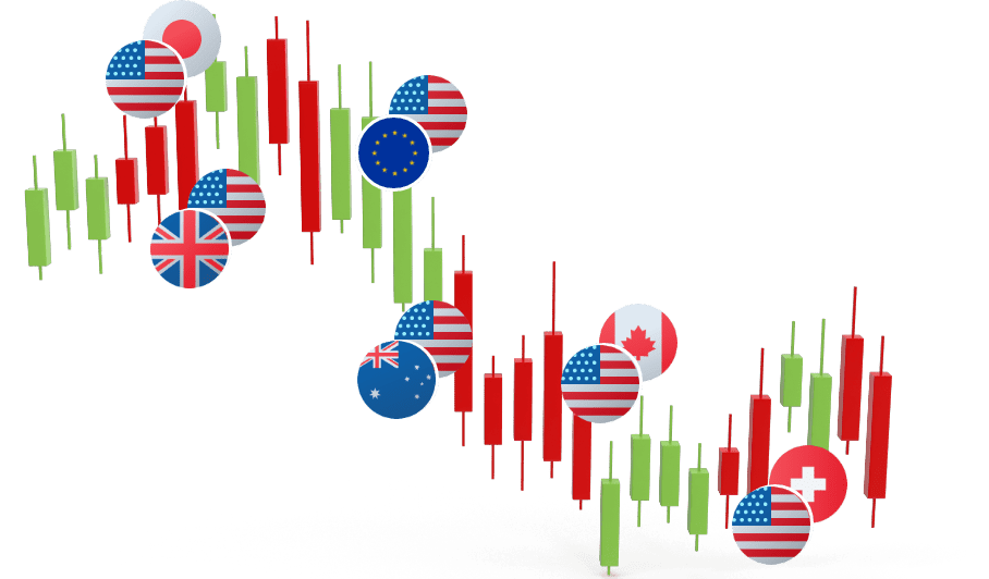 Commodities